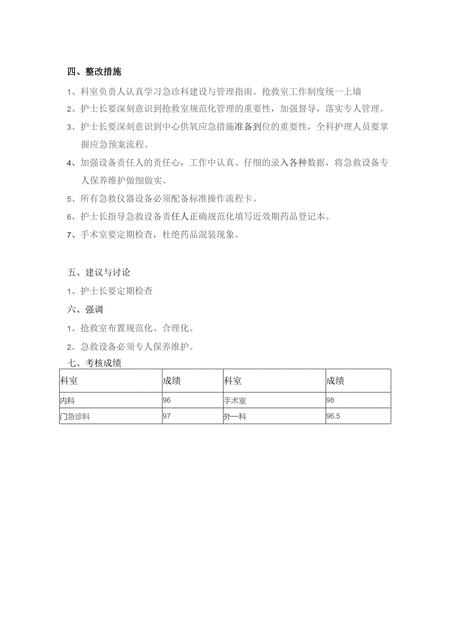 急救药品、物品质量考核1、2、3季度.docx_第2页