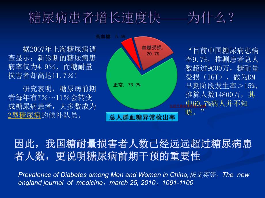 糖尿病与心血管疾病早期检测.ppt.ppt_第3页