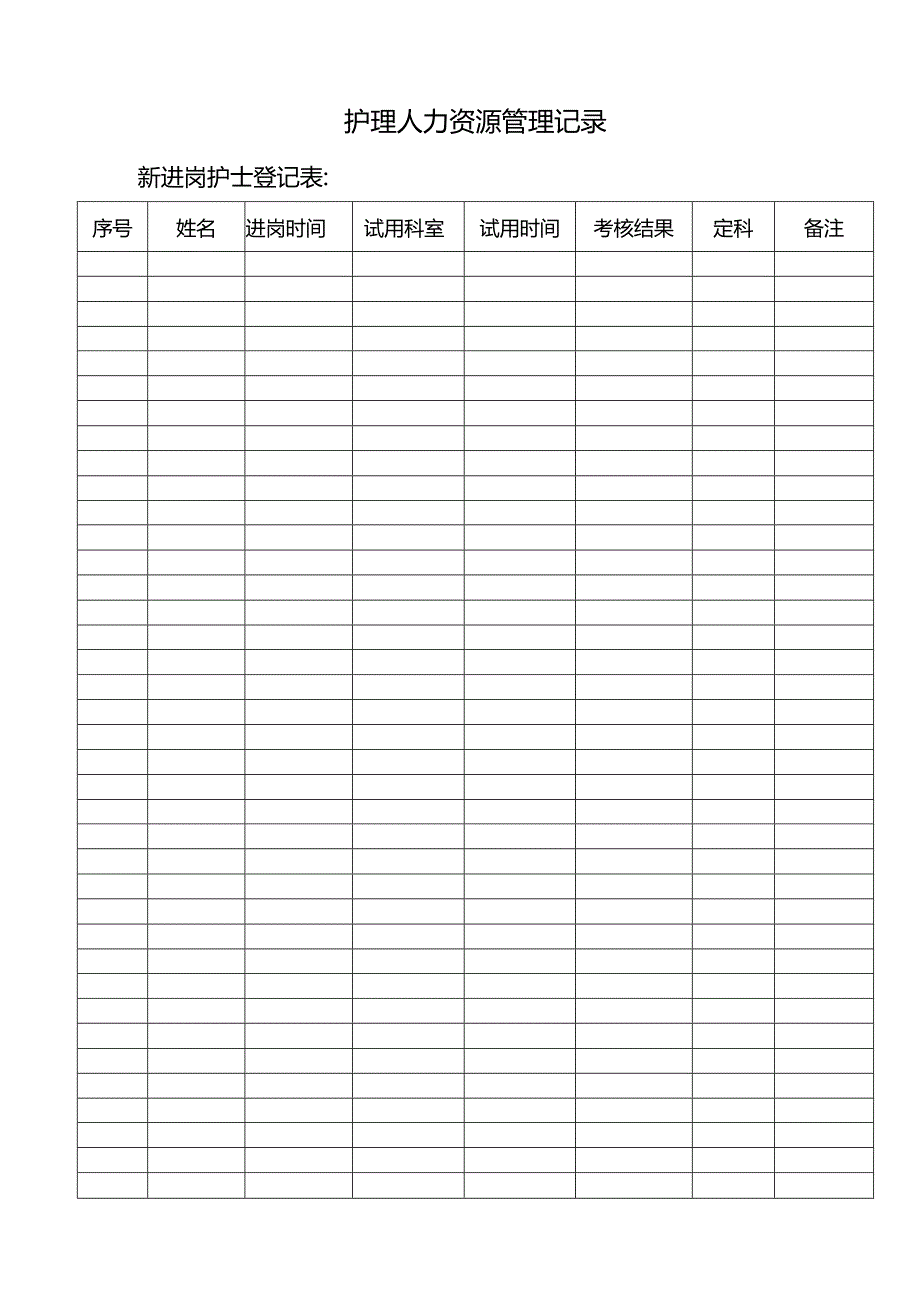 护理人力资源管理记录（模板）.docx_第1页