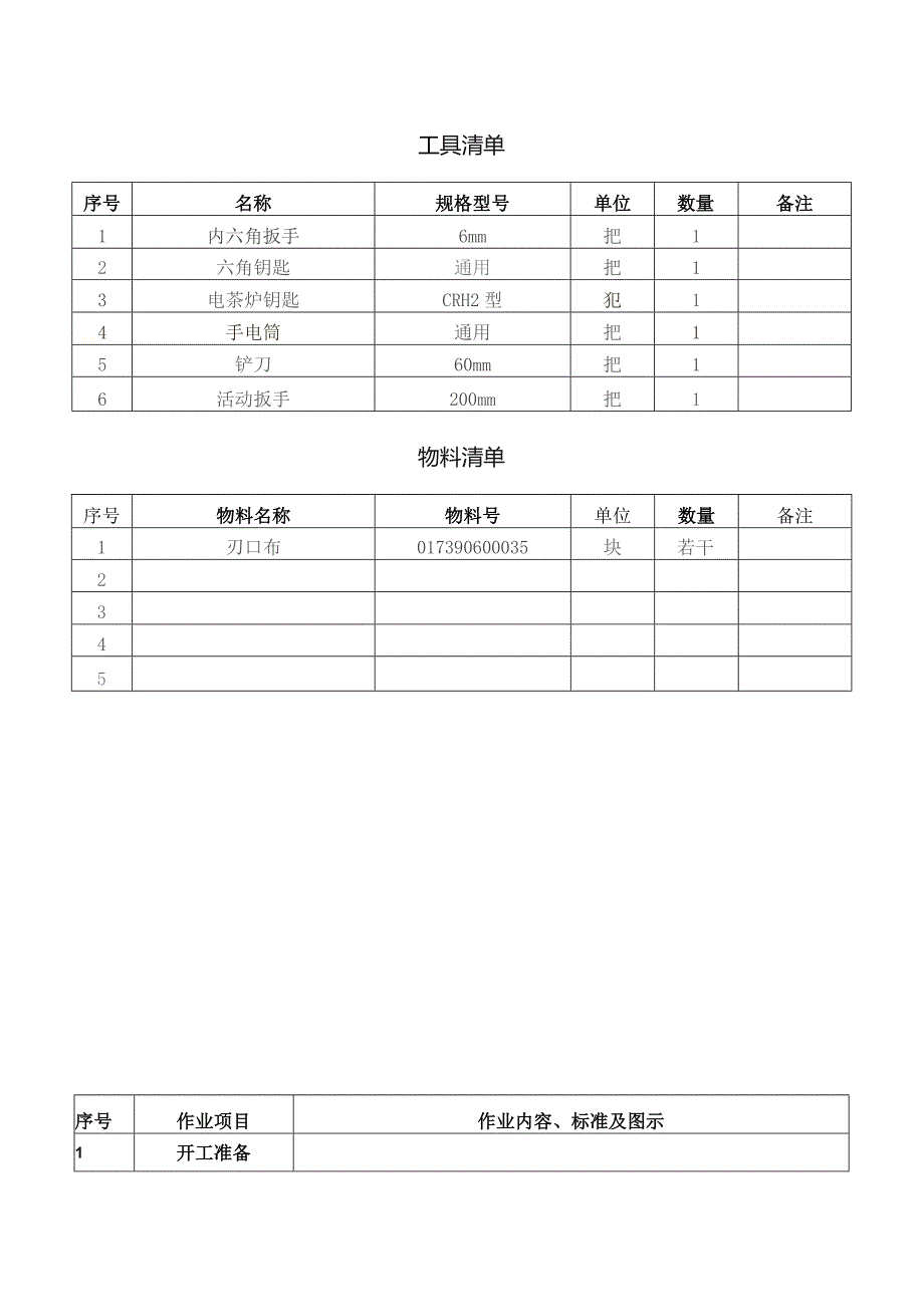 CRH动车组作业指导书-电茶炉加热腔清洁.docx_第3页