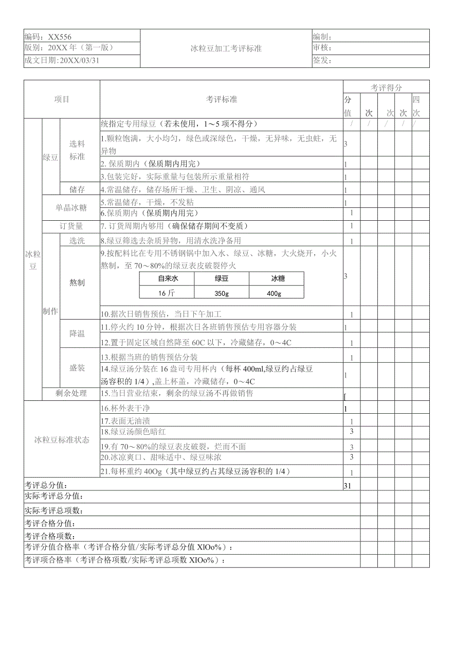 冰粒豆加工考核评价标准.docx_第1页