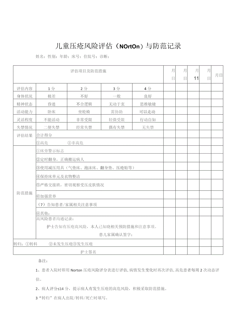 儿童压疮评估表.docx_第1页