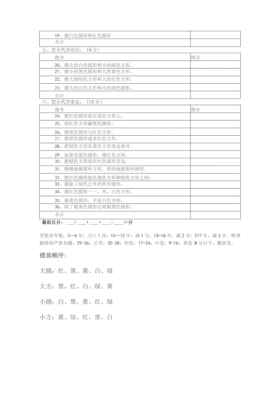 康复医学科简式Token测试量表.docx_第2页