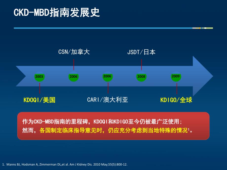 解读慢性肾脏病矿物质与骨异常诊治指导 2.ppt_第2页