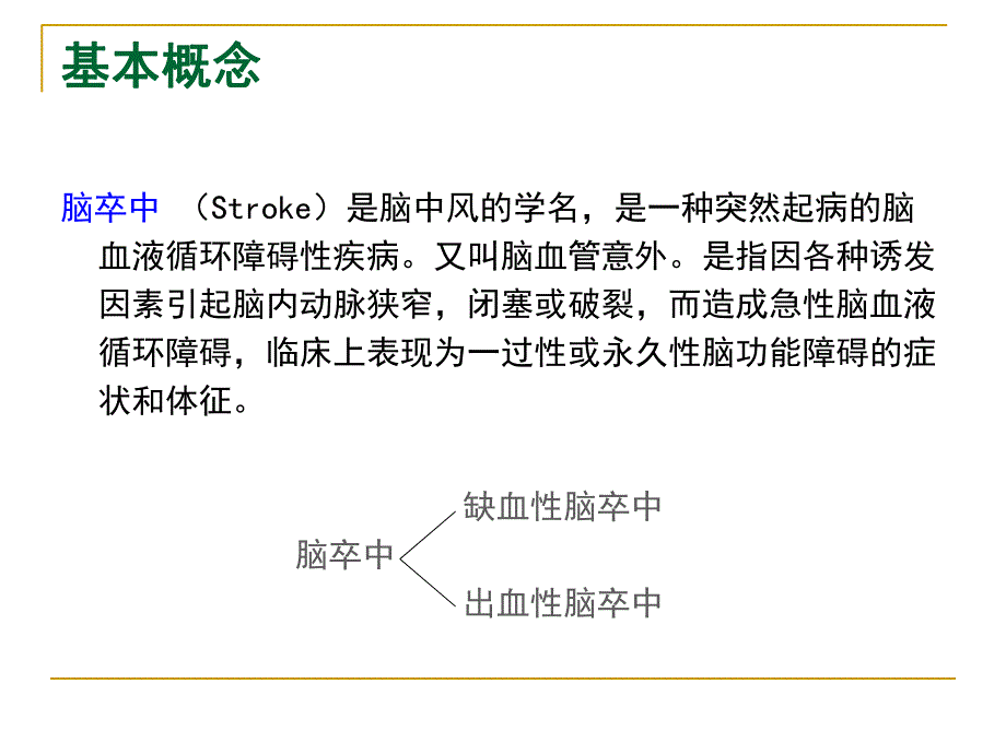 缺血性卒中的诊治进展ppt.ppt_第2页