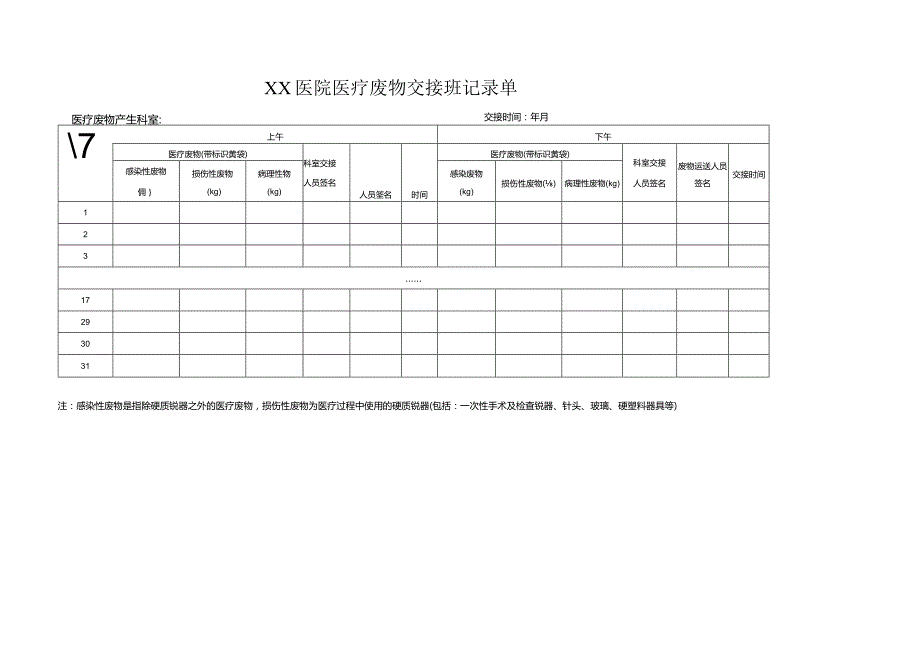 医疗废物台账（登记簿）登记表 -医院.docx_第3页