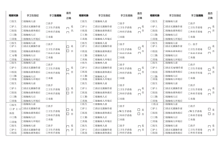 手卫生依从率正确率调查表.docx_第3页