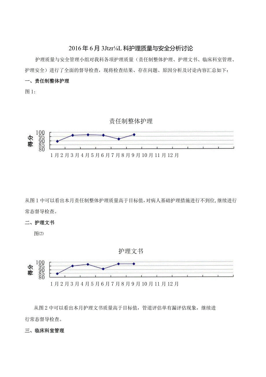 普外科护理质量与安全分析讨论记录.docx_第1页