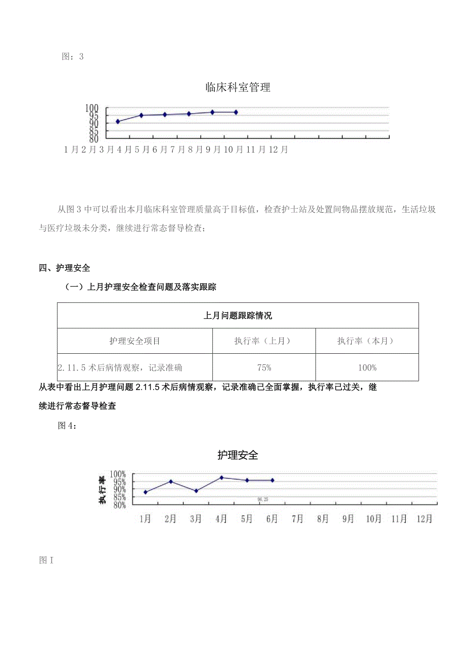 普外科护理质量与安全分析讨论记录.docx_第2页