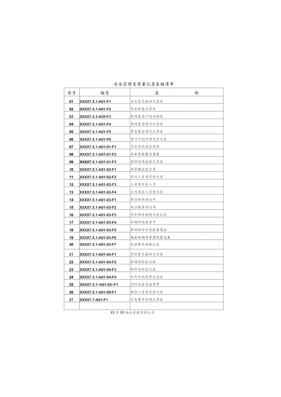 物业公司物业安全管理类质量记录表格汇总.docx_第1页