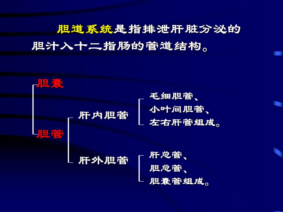 胆囊炎急性胆囊炎.ppt_第3页