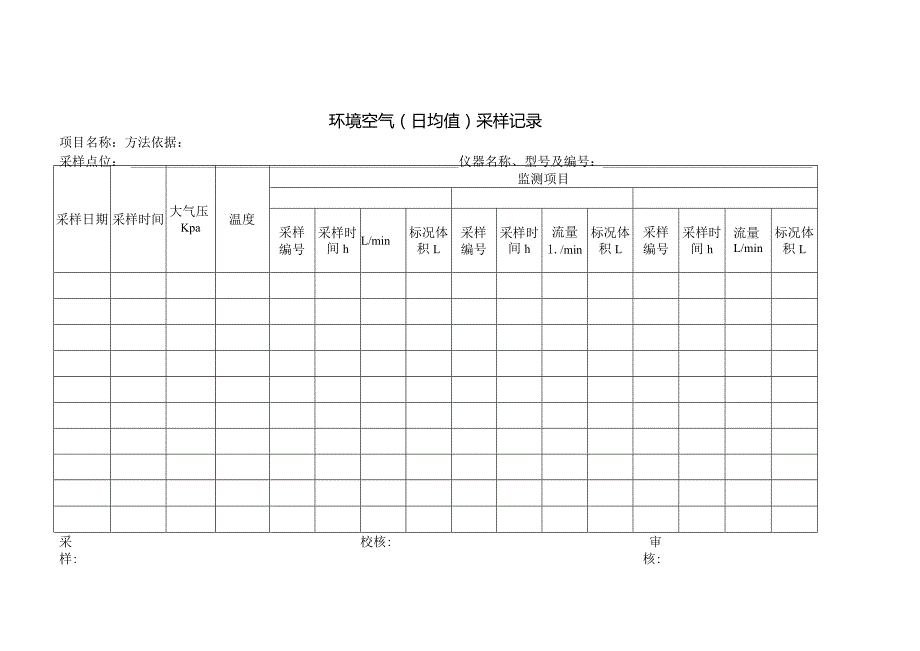 环境空气（日均值）采样记录表.docx_第1页