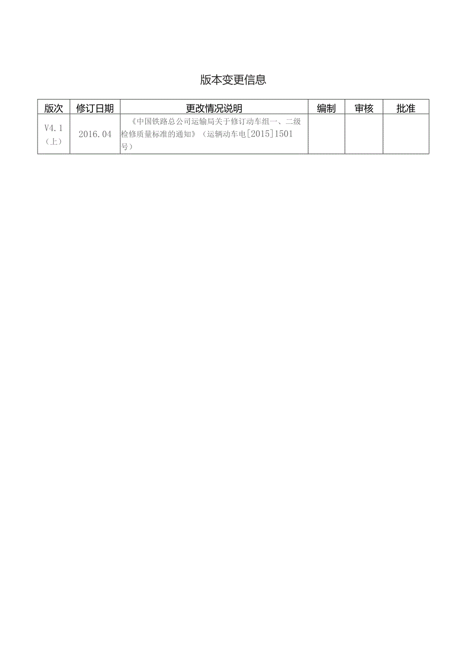 CRH动车组作业指导书-客室茶桌检查.docx_第2页