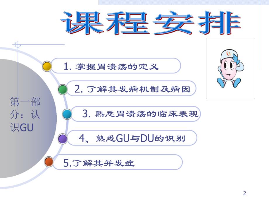 胃溃疡演示文稿.ppt.ppt_第2页