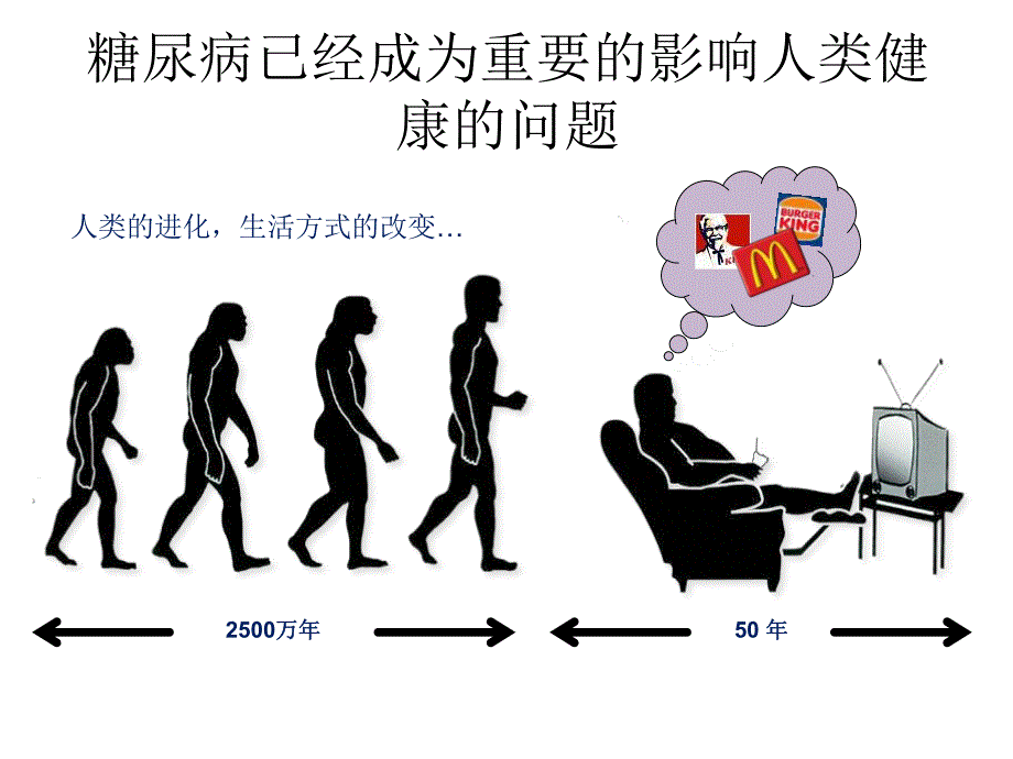 糖尿病慢性并发症.ppt.ppt_第2页