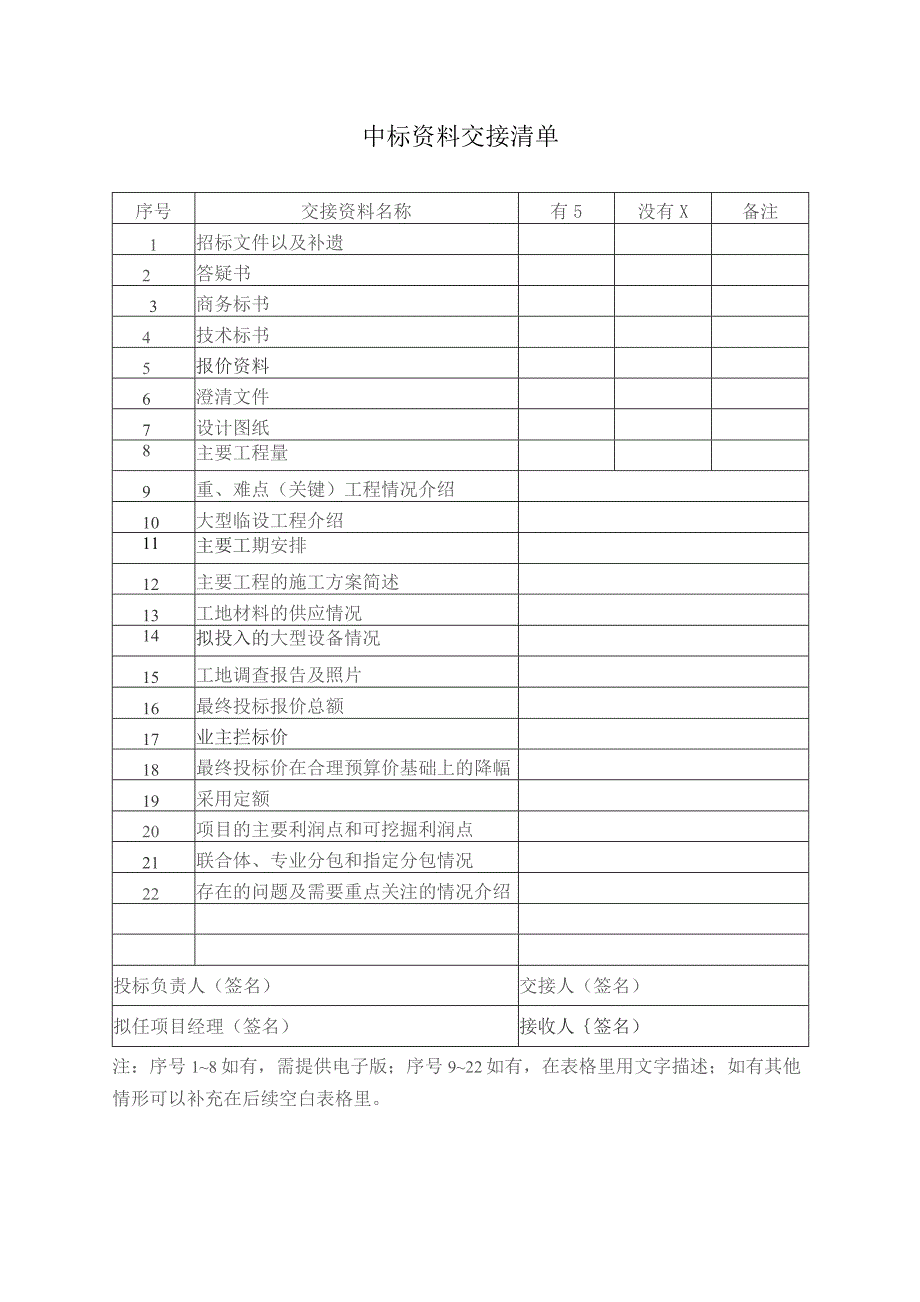 中标资料交接清单表.docx_第1页