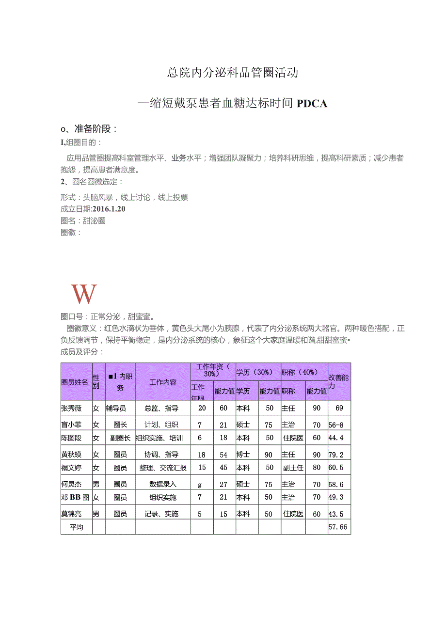 内分泌科品管圈缩短戴泵患者血糖达标时间PDCA案例汇报书.docx_第1页