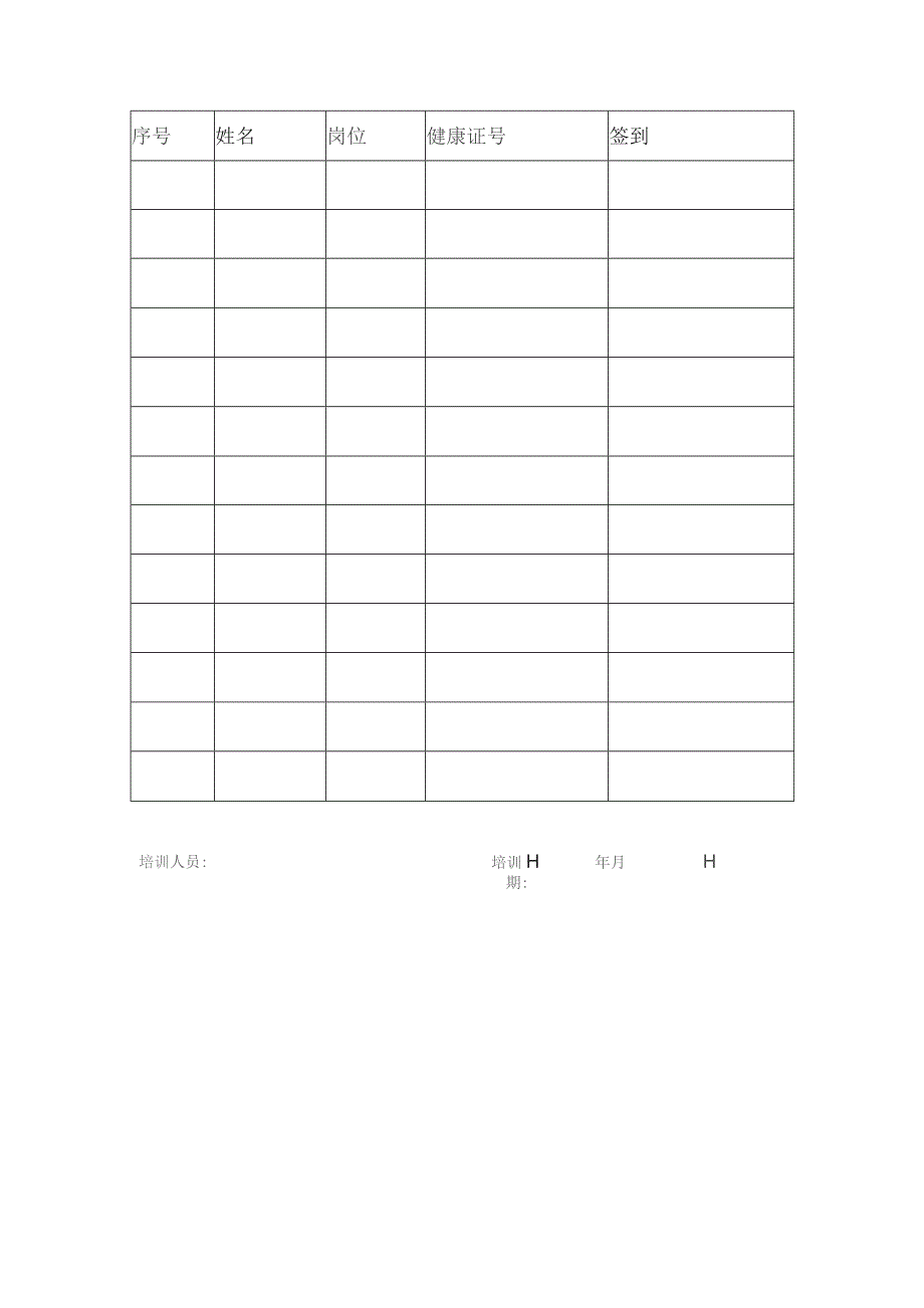 餐饮服务单位培训记录表.docx_第2页