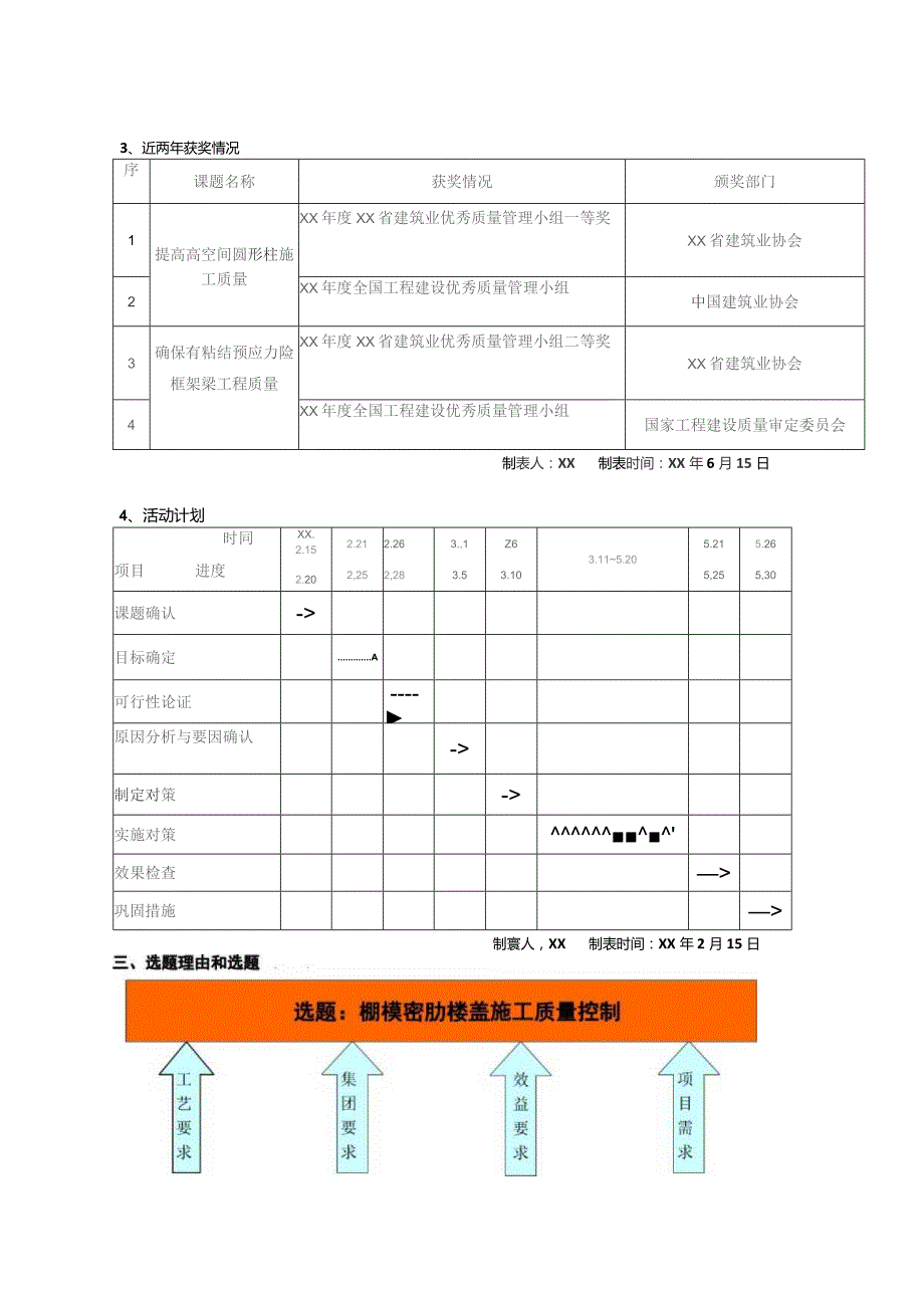 工程建设公司QC小组棚模密肋楼盖施工质量控制成果汇报书.docx_第2页