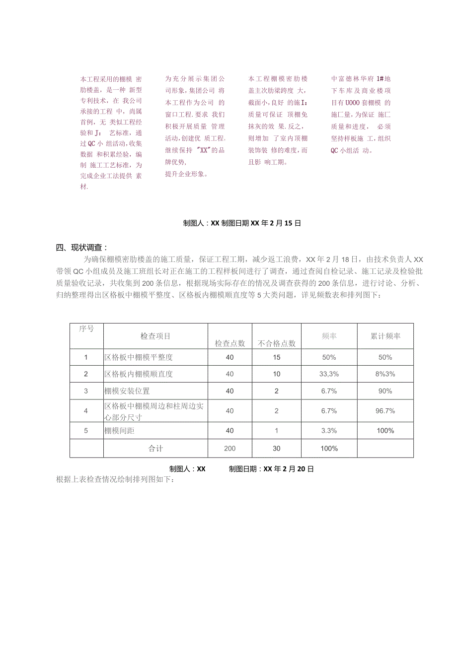 工程建设公司QC小组棚模密肋楼盖施工质量控制成果汇报书.docx_第3页