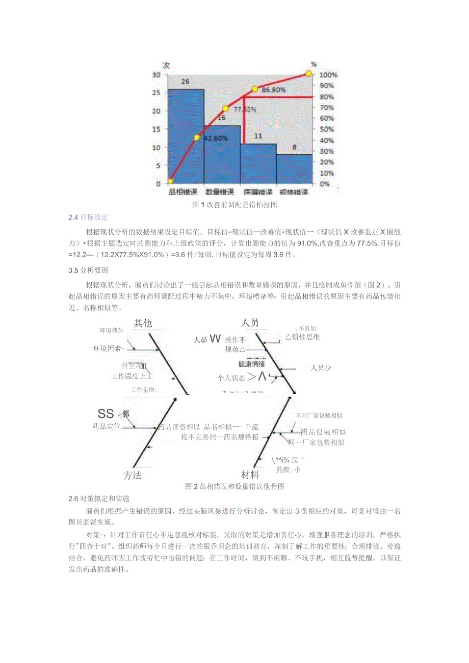 品管圈活动在降低静配中心调配差错中的成效分析静配中心质量持续改进案例.docx_第2页