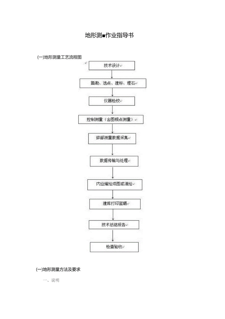 地形测量作业指导书.docx_第1页