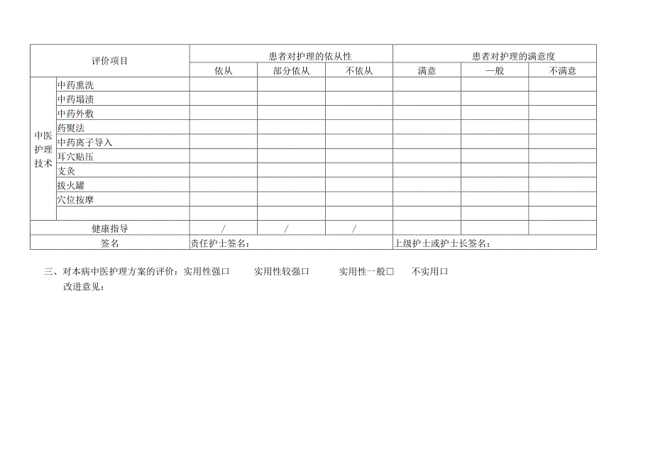 膝痹病（膝关节骨性关节炎）中医护理效果评价表.docx_第2页