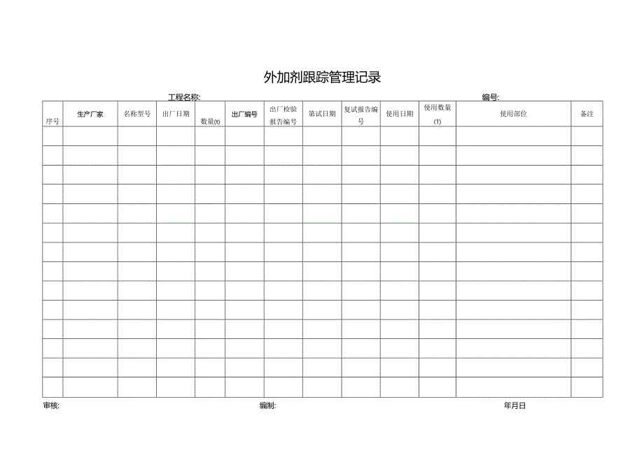 外加剂跟踪管理记录.docx_第1页