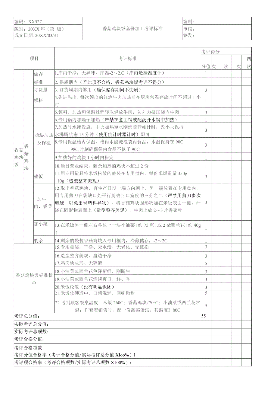 香菇鸡块饭套餐加工考核评价标准.docx_第1页