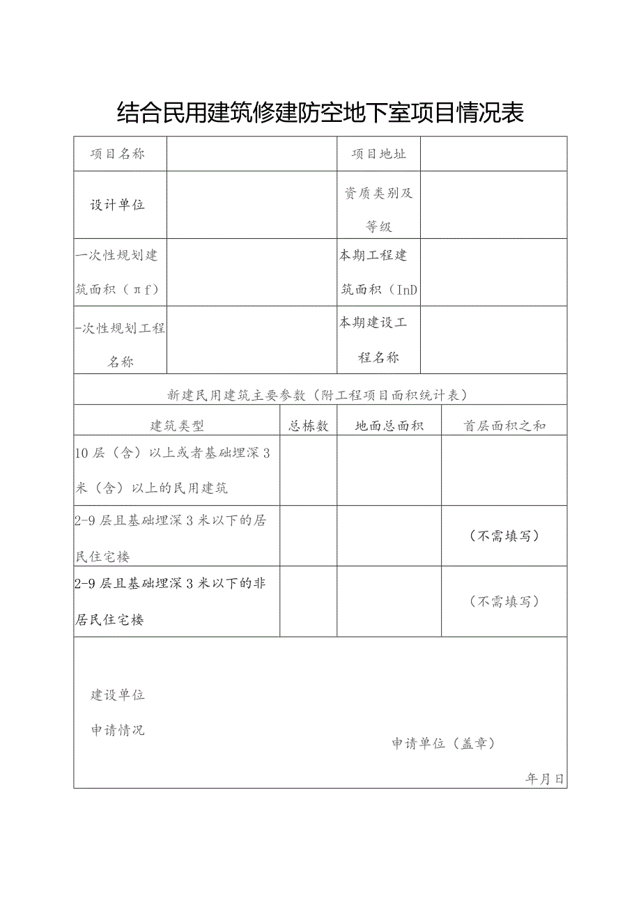 结合民用建筑修建防空地下室项目情况表.docx_第1页