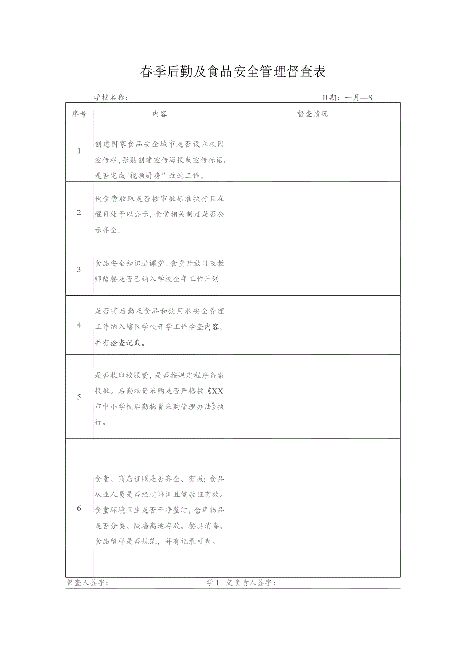 学校春季后勤及食品安全管理督查表.docx_第1页