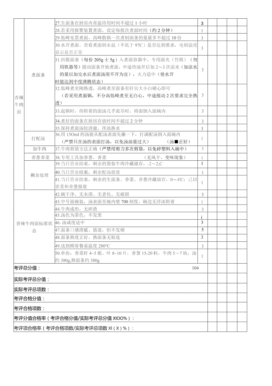 香辣牛肉面加工考核评价标准.docx_第2页