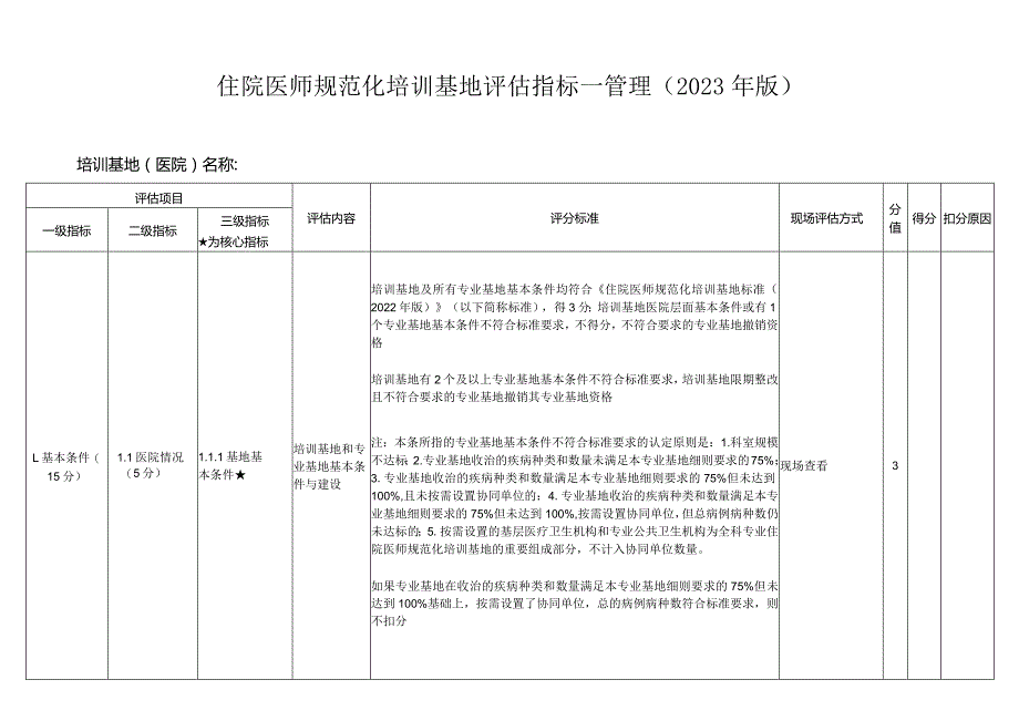 住院医师规范化培训基地评估指标—管理（2023年版）.docx_第1页