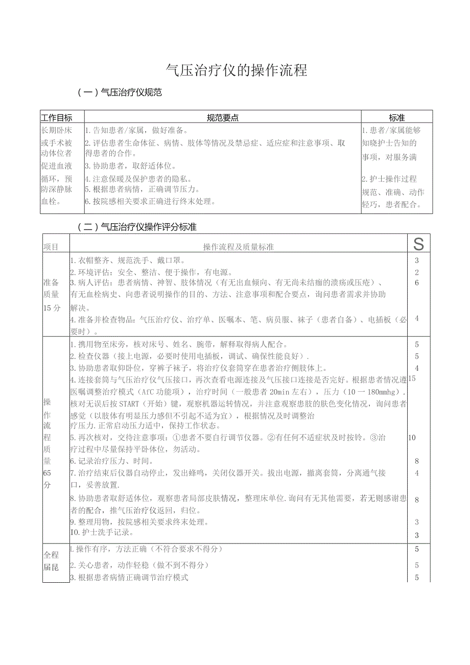 气压治疗仪的操作流程 技术操作规程及评分标准.docx_第1页