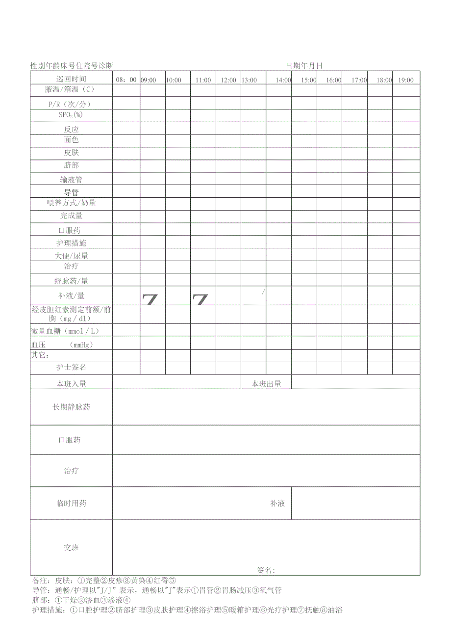 新生儿监护记录单 模版.docx_第1页