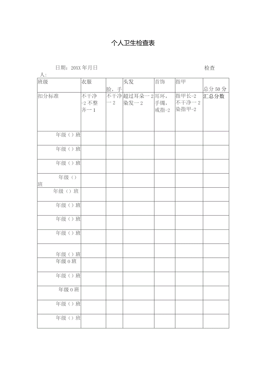 个人卫生检查表.docx_第1页