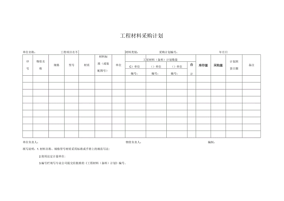 工程材料采购计划表.docx_第1页