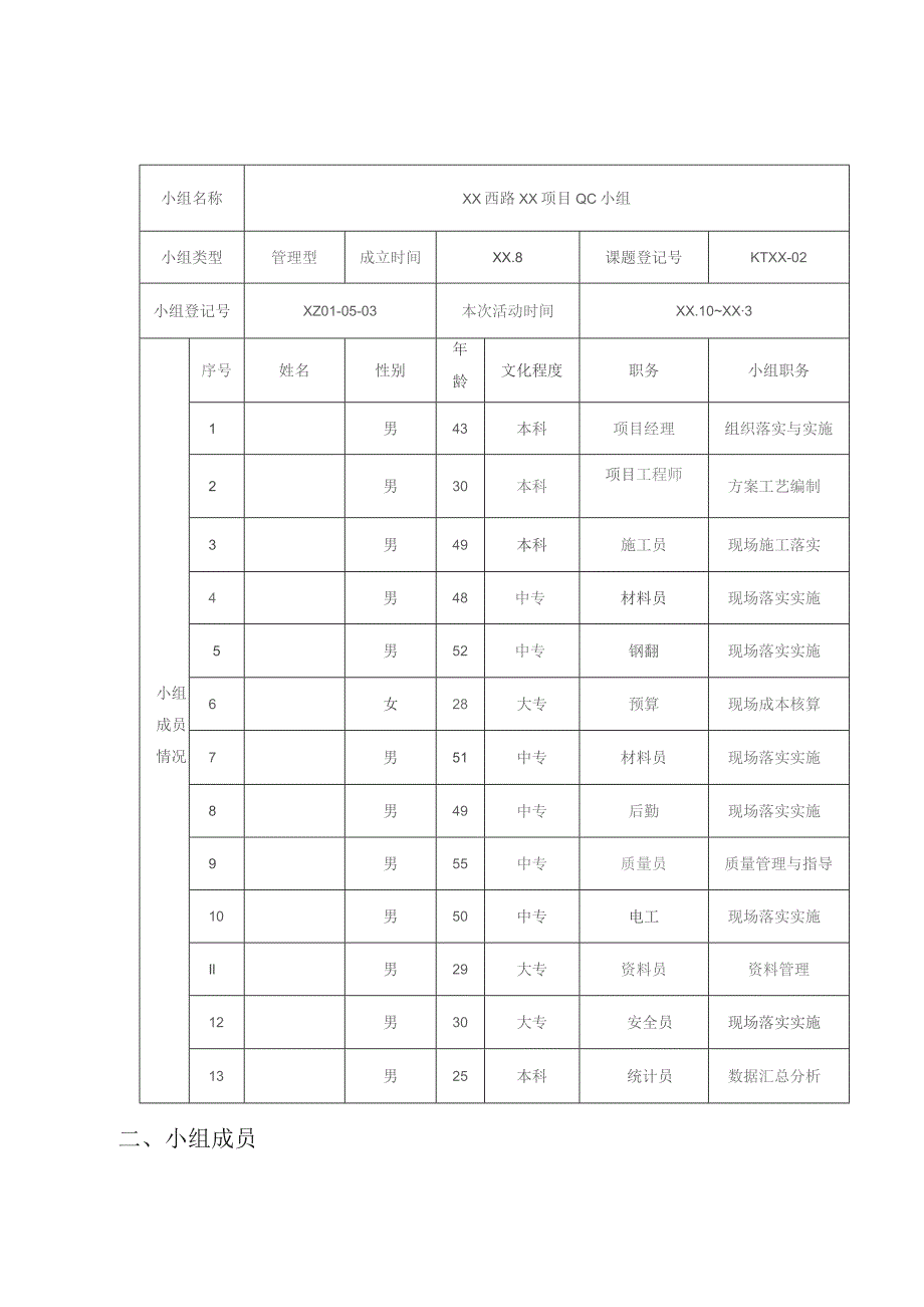 工程建设公司QC小组提高绿色施工管理水平成果汇报书.docx_第2页