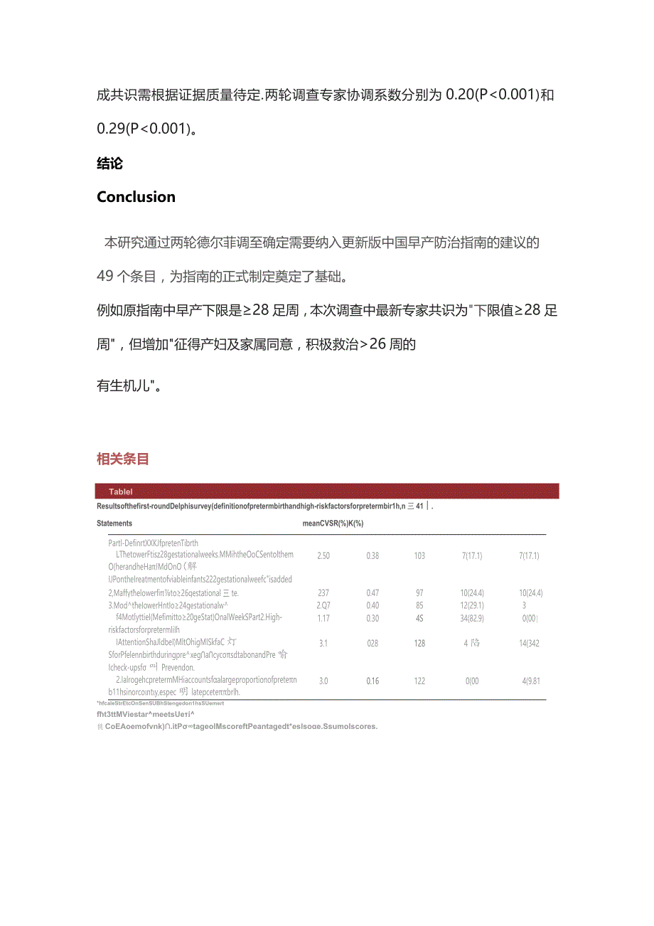 2024基于 Delphi 法达成中国单胎早产防治专家共识要点.docx_第2页