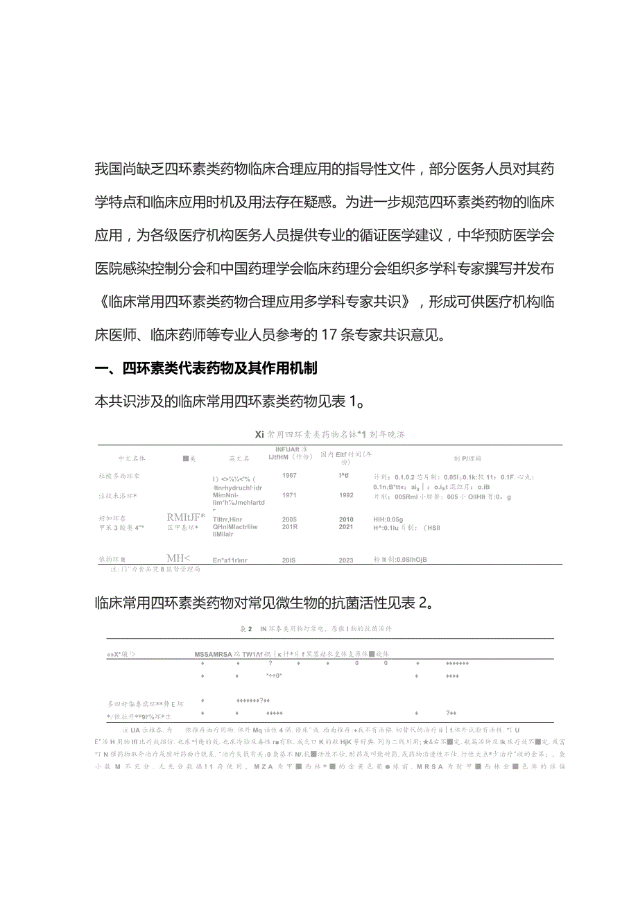 2023临床常用四环素类药物合理应用多学科专家共识.docx_第1页