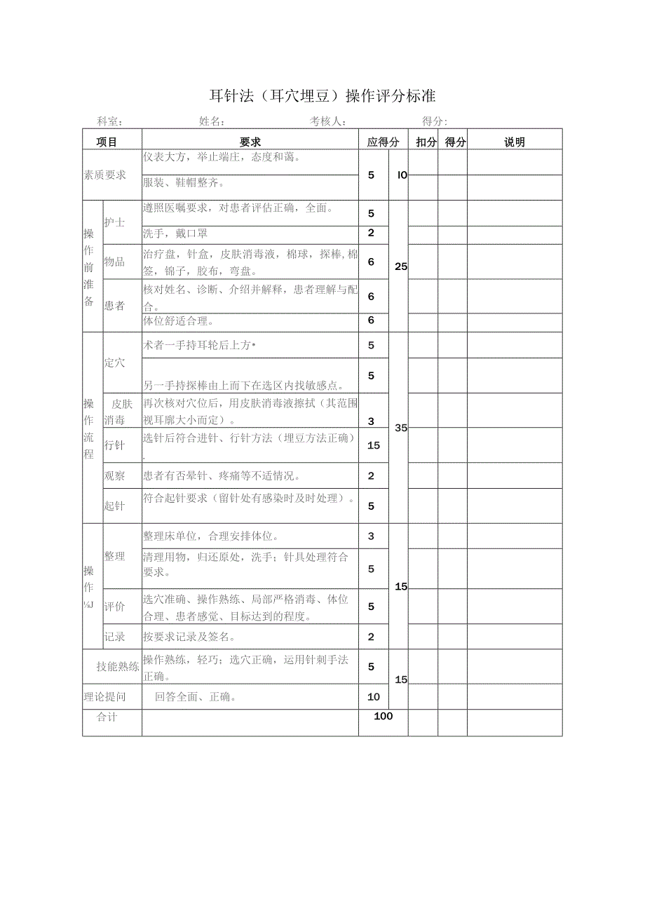 耳穴埋豆操作标准与流程.docx_第1页