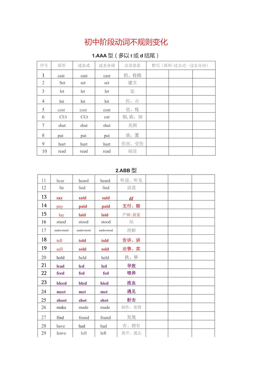 初中不规则动词及默写表.docx_第1页