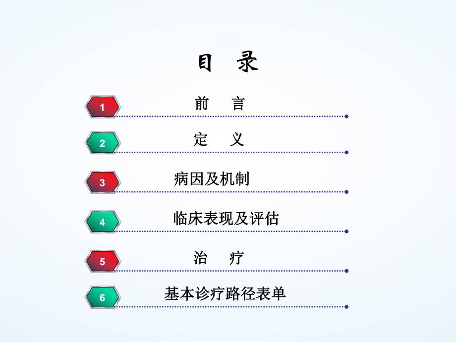 高血压危象临床路径.ppt_第2页