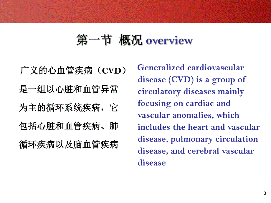 第二十章 心血管疾病.ppt.ppt_第3页