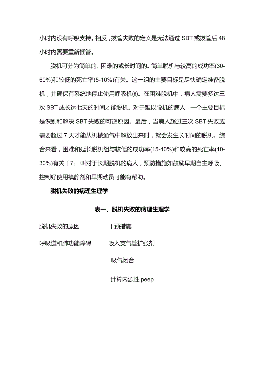 以患者为中心的实用呼吸机脱机指南2023.docx_第2页