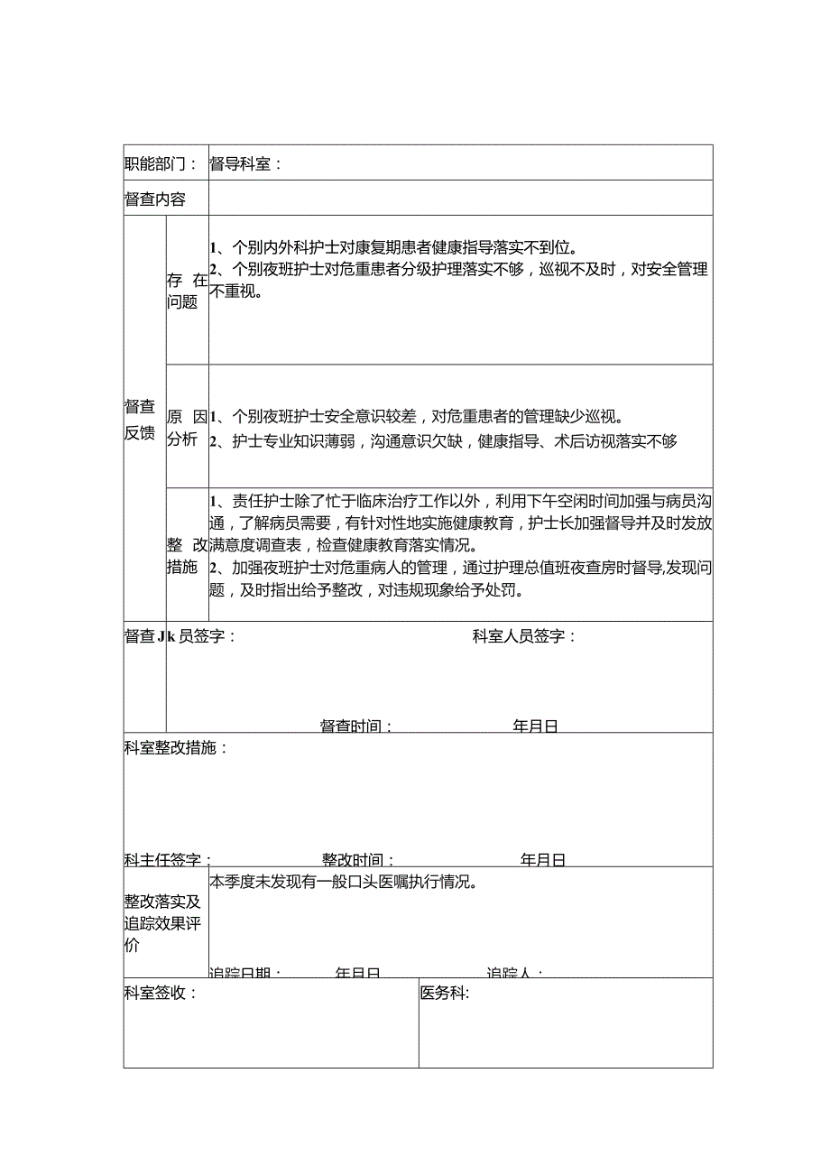 《护士条例》执行及制度落实情况检查总结.docx_第1页