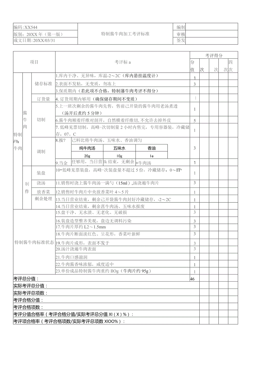 特制酱牛肉加工考核评价标准.docx_第1页