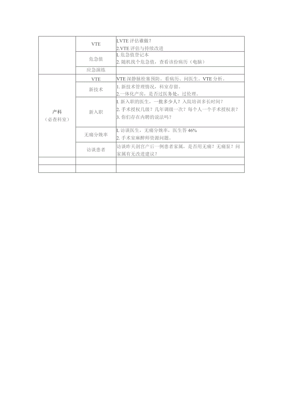 【白求恩医院三甲评审现场记录】202310.docx_第2页