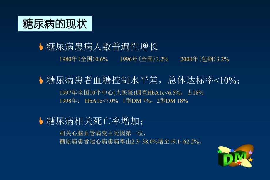 糖尿病教育及患者自我管理精品PPT.ppt_第3页