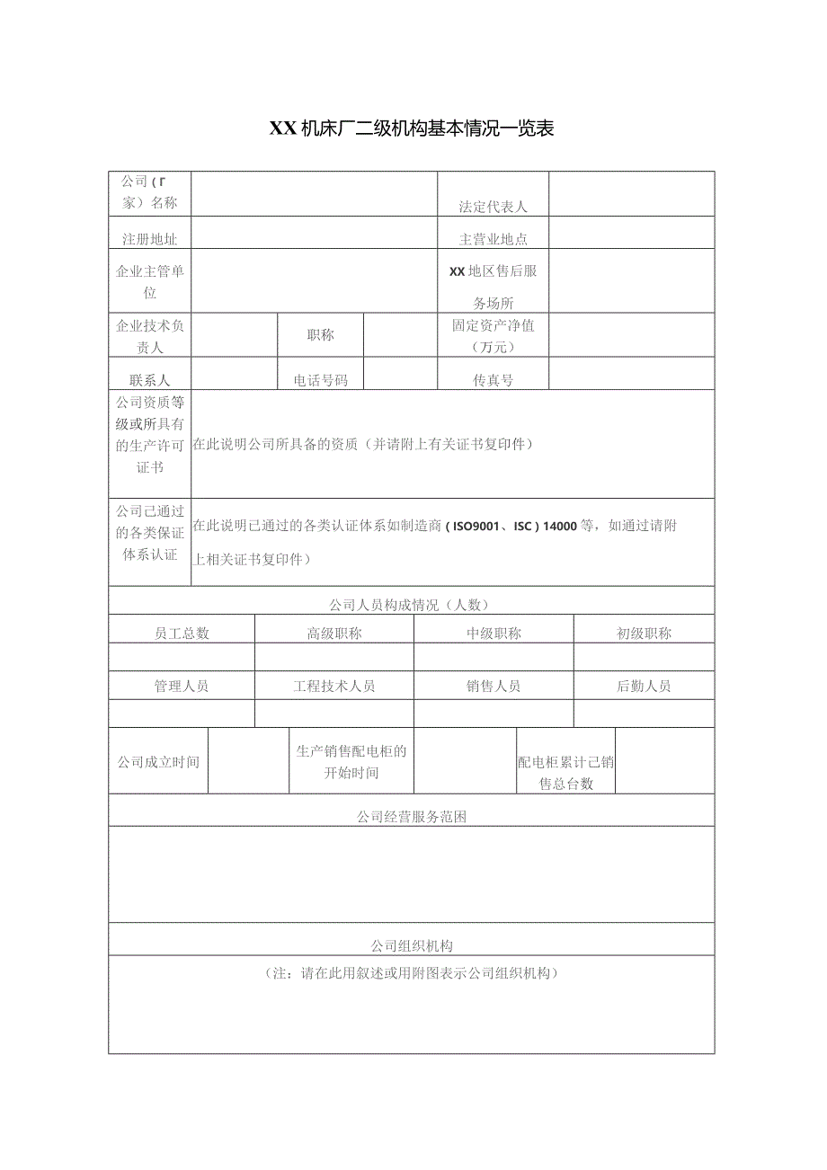 XX机床厂二级机构基本情况一览表（2023年）.docx_第1页